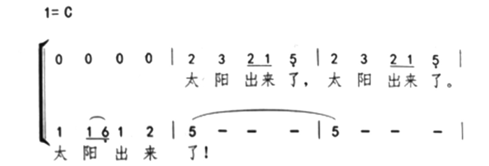 下面谱例的正确指挥图示是（  ）。