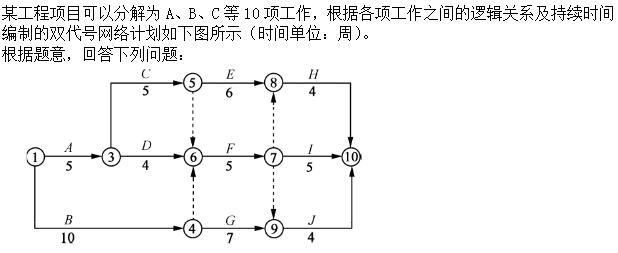 在该网络计划的执行过程中，检查发现工作D的实际进度比原计划推迟了5周，则该工作(  )。