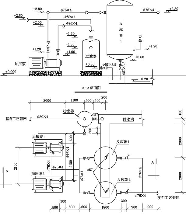 （1）某总承包施工企业根据某安装工程的招标文件和施工方案决定按以下数据及要求进行投标，报价如下：安装工程，按设计文件计算出各分部分项工程工料机费用合计为6000万元，其中人工费占10%。安装工程脚手架