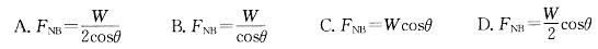 重W的圆球置于光滑的斜槽内（如图所示）。右侧斜面对球的约束力FNB的大小为：
