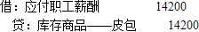 2019年5月，某事务所税务代理人员受托对该市A皮包生产公司2011年账册资料进行审查时发现，2011年6月，公司将一批皮包作为礼品发给本企业职工，成本价格为14200元，同类产品售价为20000元，