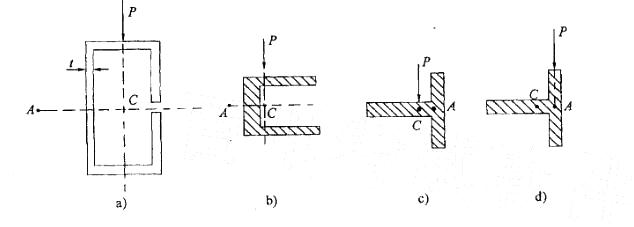 图示薄壁截面受竖向荷载作用，发生平面弯曲的只有何图所示截面？