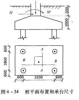 已知某桩基工程，桩的平面布置及承台尺寸如图4-34 所示。平面尺寸为500mm×500mm，方柱下设4根桩，相应于荷载效应基本组合时作用于承台顶面的荷载为F=2000kN, M = 200kN·m,