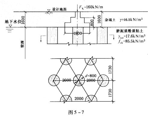 某条形基础上荷载标准值Fk=160kN/m,基础布置和地基上层断面如图5-7所示，基础的埋置深度d = 1.60m，采用振冲砂石桩置换法处理淤泥质粉质黏土。砂石桩长7.0m(设计地面下8. 2m)，直