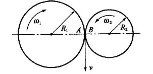 两摩擦轮如图所示，则两轮的角速度与半径关系的表达式为：