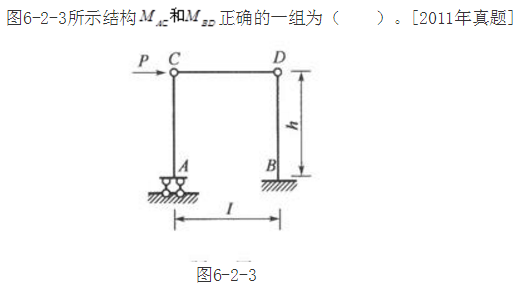 题目请看图片