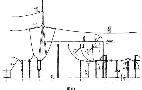 某发电厂机组容量为600MW，高压厂用变压器为低压分裂绕组变压器，高压厂用电压为6.6kV，6.6kV断路器采用真空断路器，6.6kV母线短路电流结果为I"B=20.92kA，I"D=16.78kA，