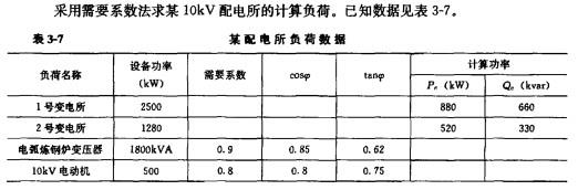 电弧炉变压器的设备功率应取（)