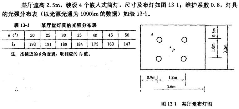 题目请看图片