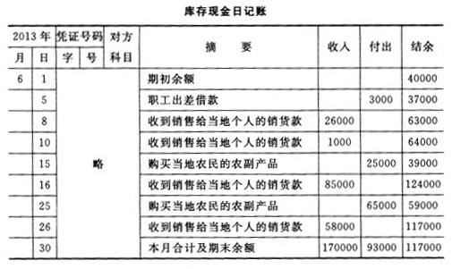 共用题干某供销社地处边远山区，每日现金零星支付需要量为2000元。经开户银行审查批准，该企业可以从自己的收入中坐支现金