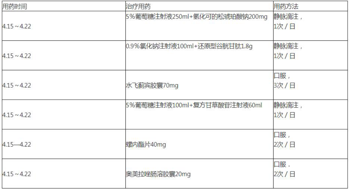 李先生，45岁。以“间断巩膜黄染伴腹胀2年，加重1周”之主诉入院。患者2年前无明显诱因出现巩膜黄染，伴有腹胀，在当地医院诊断为酒精性肝硬化。1周前患者上述症状加重，胃镜检查：胃溃疡（A2期）。诊断：酒