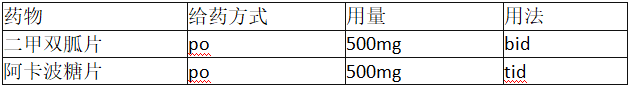 患者，女，55岁，临床诊断为2型糖尿病。目前药物治疗方案如下：阿卡波糖最适宜的服用时间是查看材料