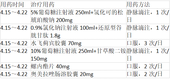 患者，男，45岁。以“间断巩膜黄染伴腹胀2年，加重1周”之主诉入院。患者2年前无明显诱因出现巩膜黄染，伴有腹胀，在当地医院诊断为酒精性肝硬化。1周前患者上述症状加重，胃镜检查：胃溃疡（A2期）。诊断：