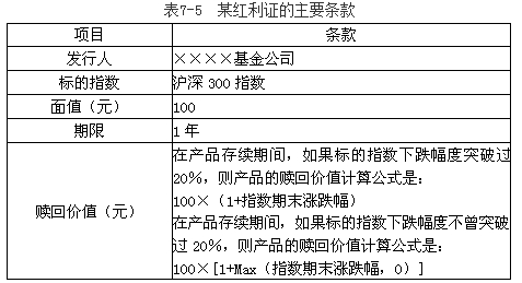 一个红利证的主要条款如表7-5所示，请据此条款回答以下题。不考虑货币的时间价值和机会成本，在下列哪些情况下，该红利证将会亏损（　　）。