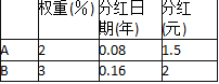 当前股票的指数为2000点，3个月到期看涨的欧式股指期权的执行价为2200点（每点50元），年波动率为30％，年无风险利率为6％。预期3个月内发生分红的成分股信息如表2—3所示。表2—3预期3个月内发