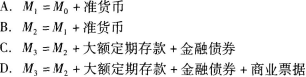 下列有关我国货币层次的划分，对应公式正确的是（　　）。