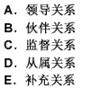 现代教育理论认为幼儿园与家庭是（　）关系。