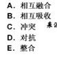 社会文化变迁是一个（　）过程。