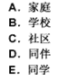 对儿童发展的影响最为直接、强烈和持久的是（　）。