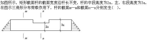 题目请看图片