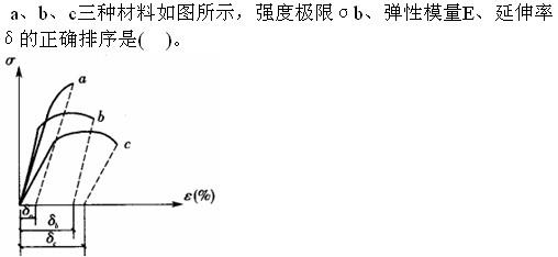 题目请看图片