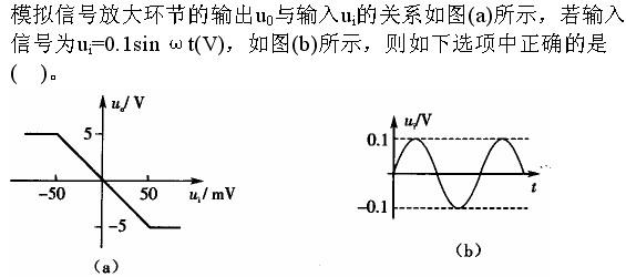 题目请看图片