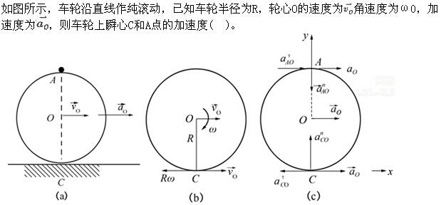 题目请看图片