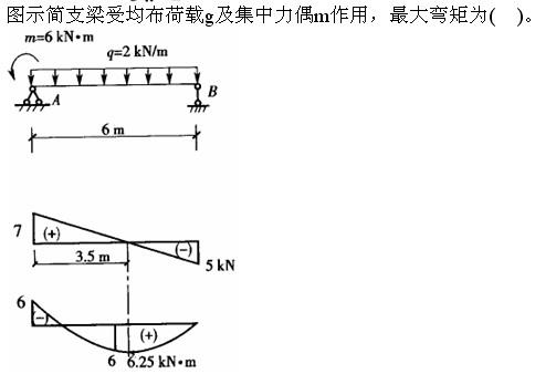 题目请看图片