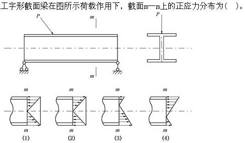 题目请看图片