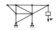 桁架结构中只作用悬挂重块的重力W，此桁架中杆件内力为零的杆数为：  