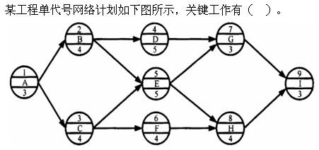 题目请看图片