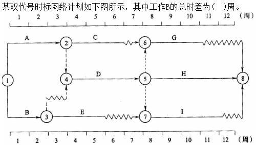 题目请看图片