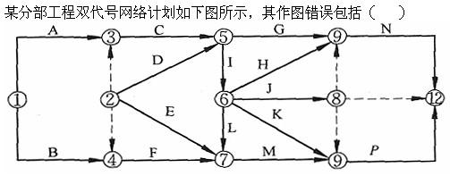 题目请看图片