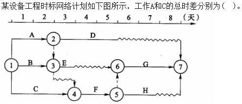 题目请看图片