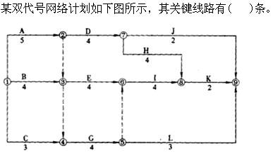 题目请看图片