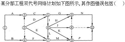 题目请看图片