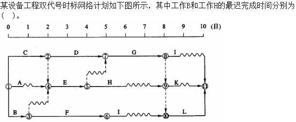 题目请看图片