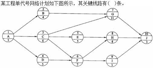 题目请看图片