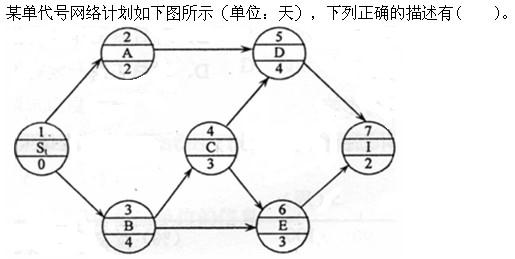 题目请看图片