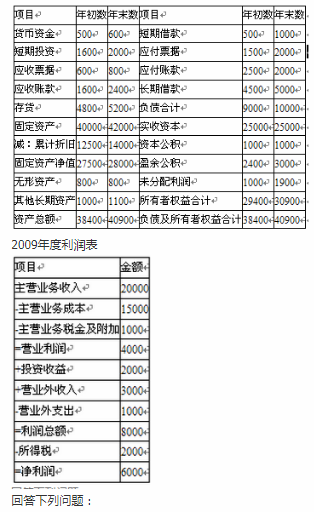 某公司的年度财务报表摘录如下：2009年12月31日资产负债表                      单位：万元应收账款周转天数为（  ）天。