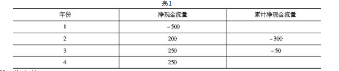 某项目的净现金流量情况如表1所示。该项目的基准投资回收期PC为3年半。　　根据上述资料，回答下列问题：将所求出的投资回收期Pt与基准投资回收期Pc相比，通常在（　　）条件下在财务上是可行的。