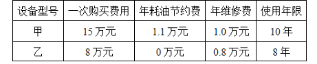 某运输企业进行设备购置，现有两种型号的运输设备可供选择。两种运输设备效益相同，耗油量不同，基准折现率6%。其他具体指标如下表所示。甲设备每年的耗油节约费用，在进行方案比选时，下列处理方法正确的是（　　