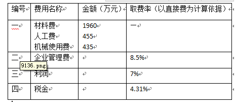 某建筑物土建工程采用单价法编制施工图预算，有关预算资料如下：该工程的预算造价为(    )万元。